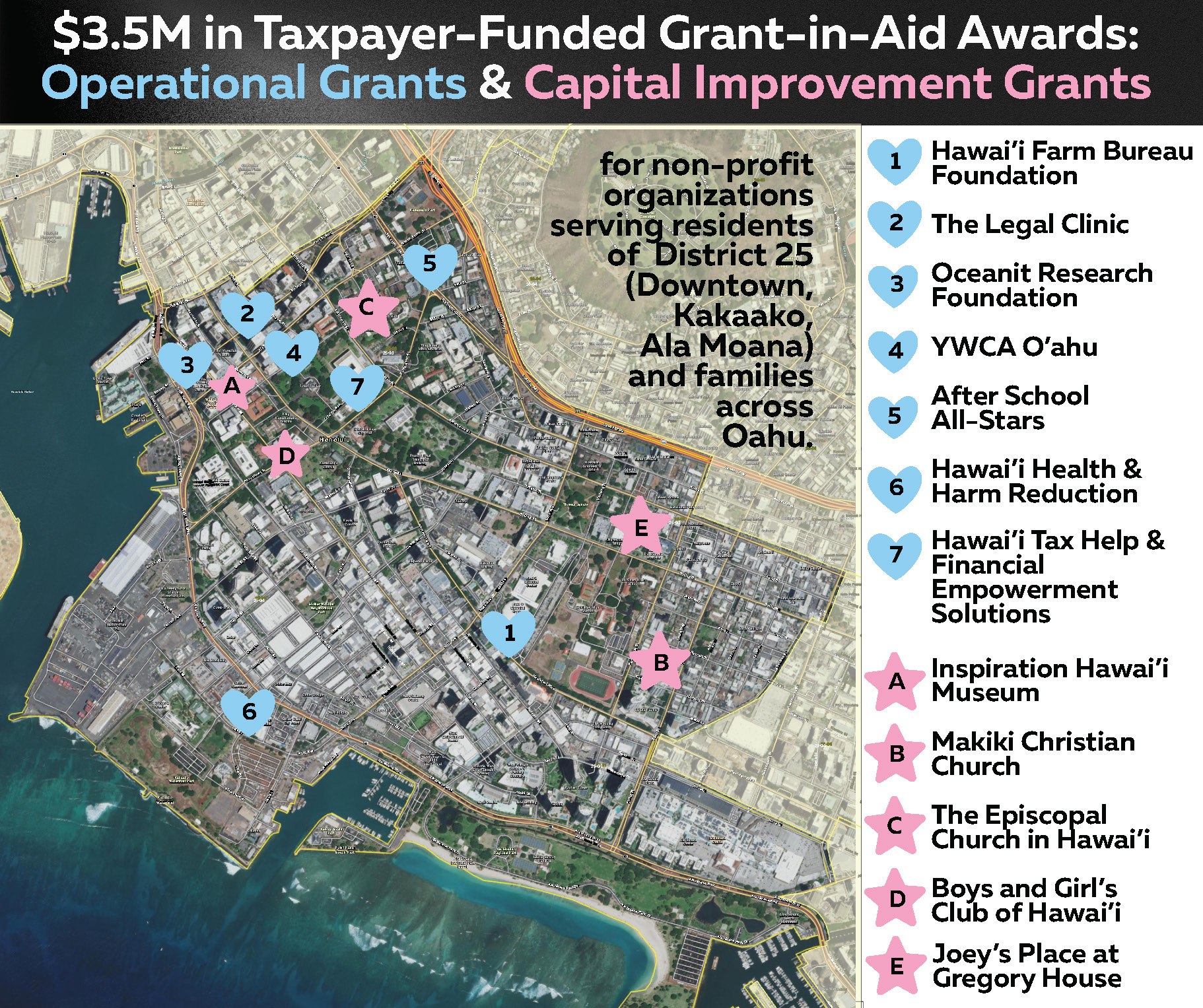 2025 CIP and GIA awards map